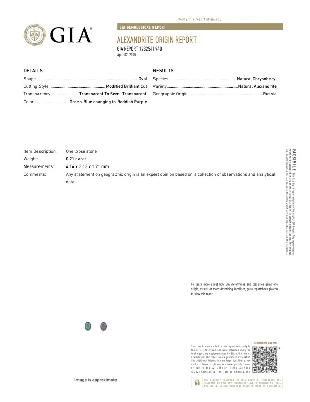 0.21 Carat Alexandrite - Russian - GIA - Image 2