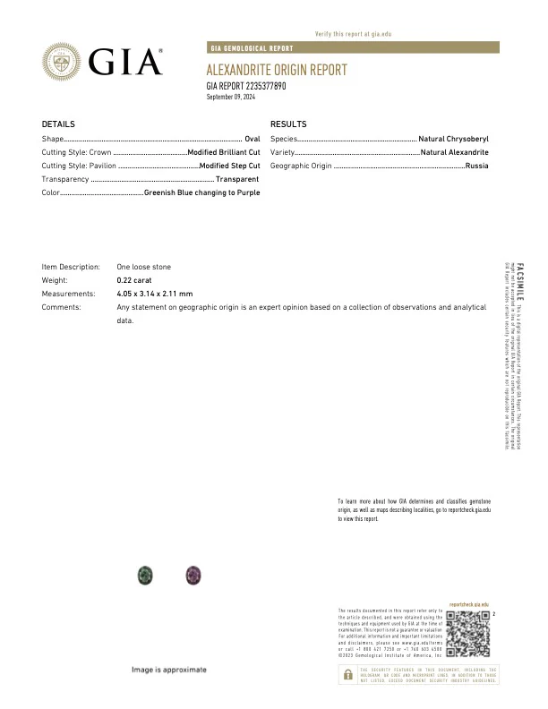 0.22 Carat Alexandrite - Russian - GIA - Image 3