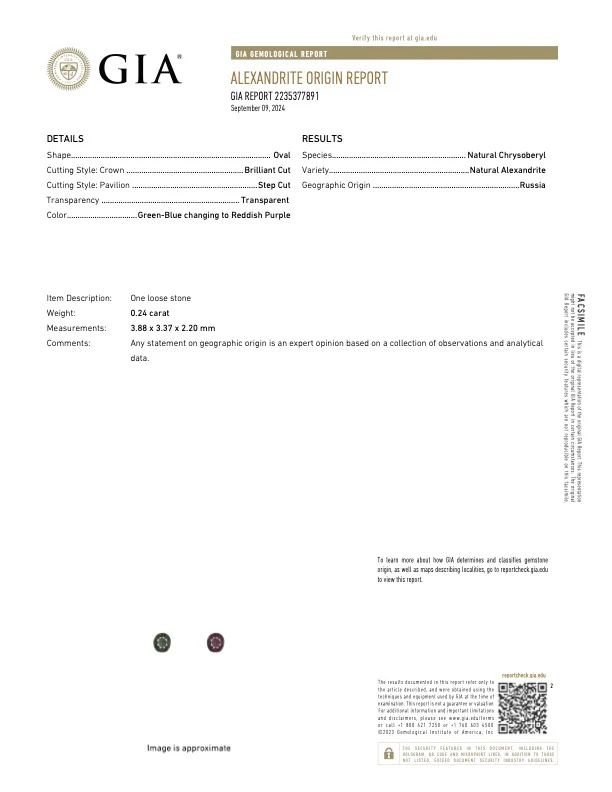 0.24 Carat Alexandrite - Russian - GIA - Image 3