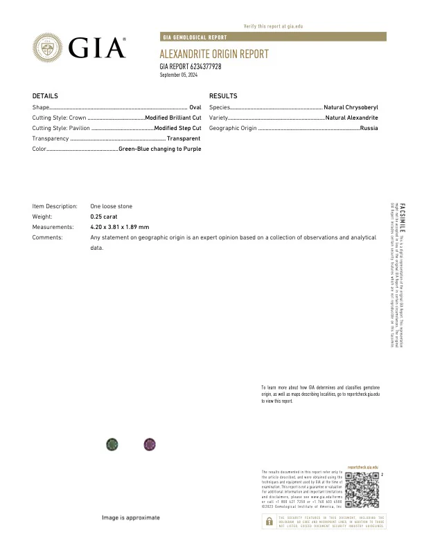 0.25 Carat Alexandrite - Russian - GIA - Image 2