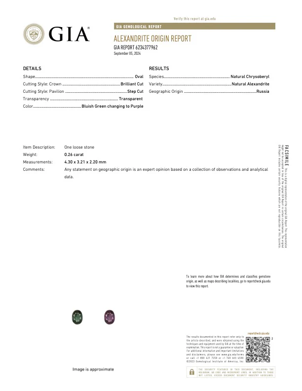 0.26 Carat Alexandrite - Russian- GIA - Image 2