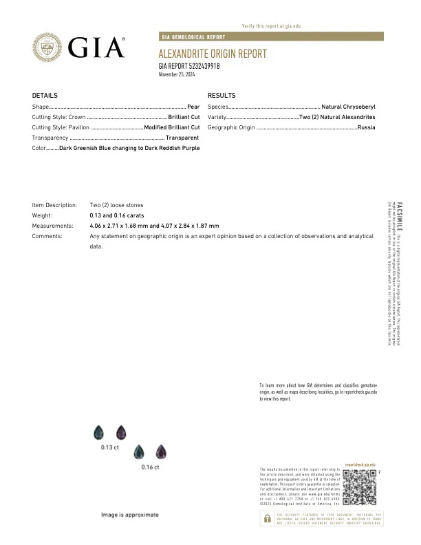 0.29 Carat Alexandrite - Russian - GIA - Image 2