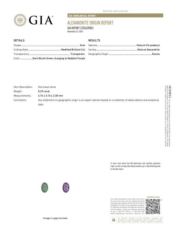 0.29 Carat Alexandrite - Russian - GIA - Image 2
