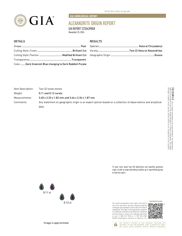 0.23 Carat Alexandrite - Russian - GIA - Image 3
