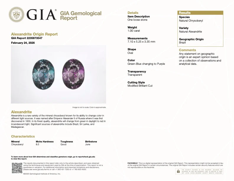 1.00 Carat Alexandrite - Brazil - GIA - Image 3