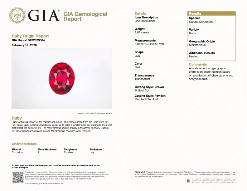 1.01 Carat Ruby - GIA - Image 2