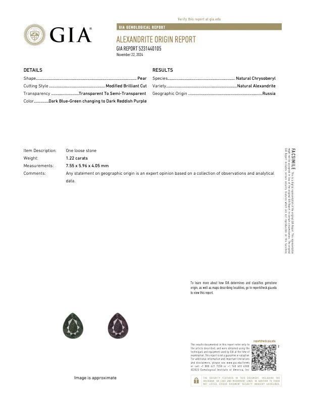 1.22 Carat Alexandrite - Russian - GIA - Image 2