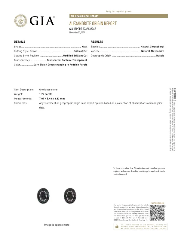 1.22 Carat Alexandrite - Russian - GIA - Image 2