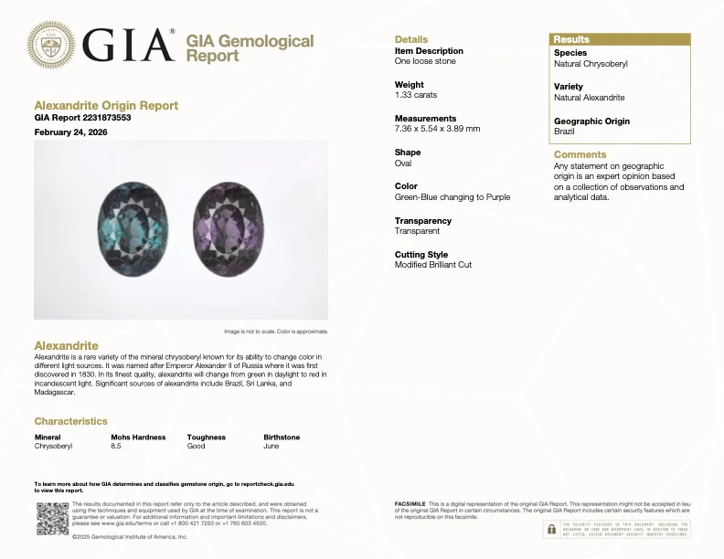 1.33 Carat Alexandrite - Brazil - GIA - Image 3