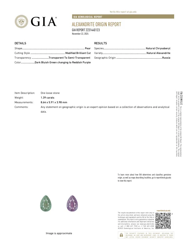 1.39 Carat Alexandrite - Russian - GIA - Image 2
