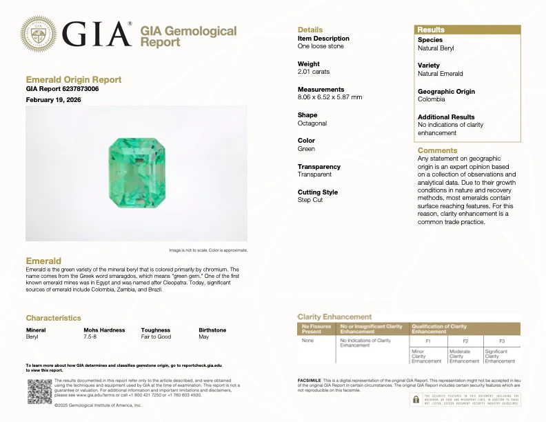 2.01 Carat Colombian Emerald - GIA - Image 2