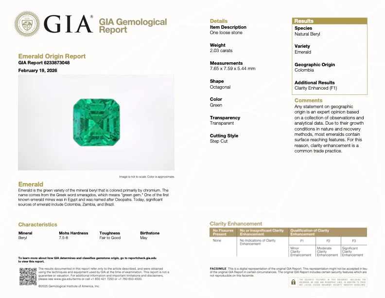 2.03 Carat Colombian Emerald - GIA - Image 2