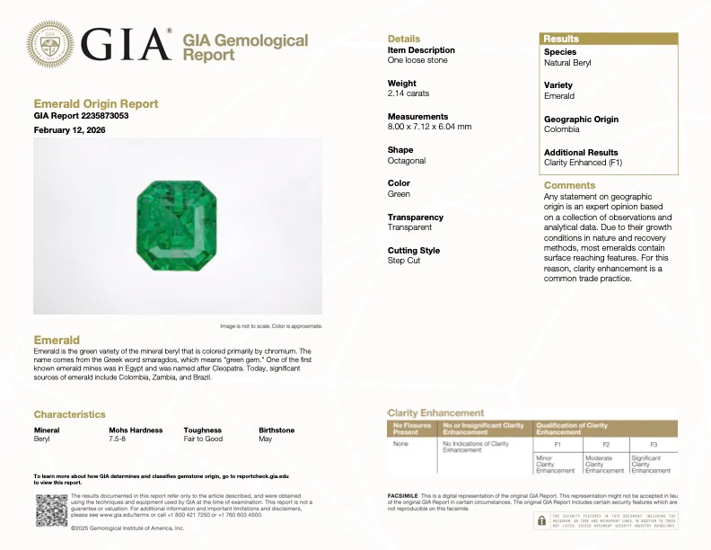 2.14 Carat Colombian Emerald - GIA - Image 2