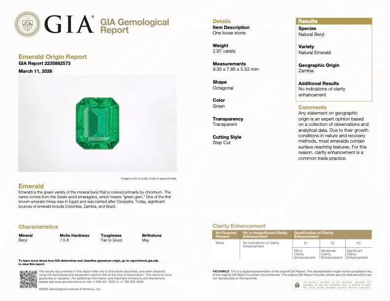 2.97 Carat Zambian Emerald (No Oil) - GIA - Image 3