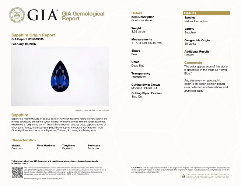 3.29 Carat Blue Sapphire - GIA - Image 2