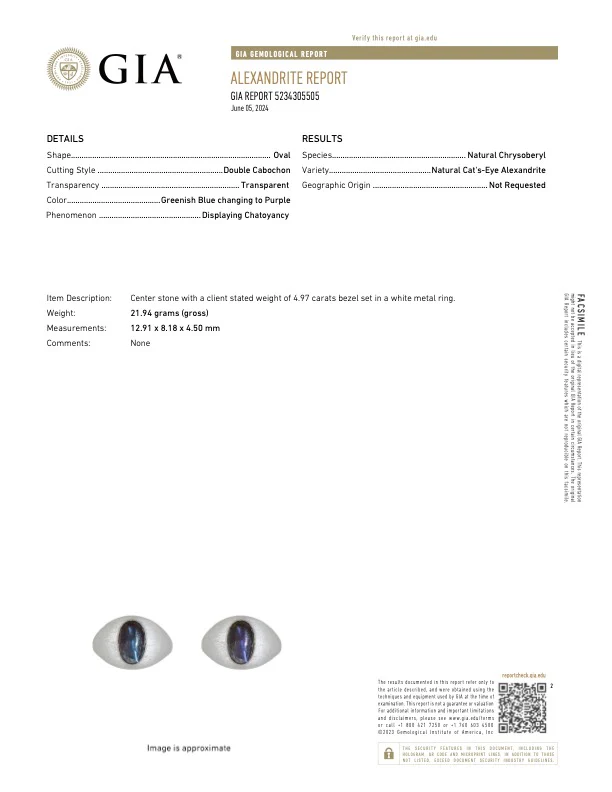 4.97 Carat Brushed Alexandrite Ring - GIA - Image 4